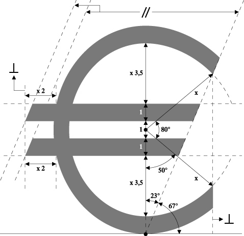 euro_geometric.jpg