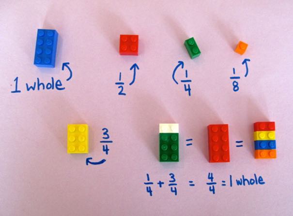 Matematica-LEGO-3